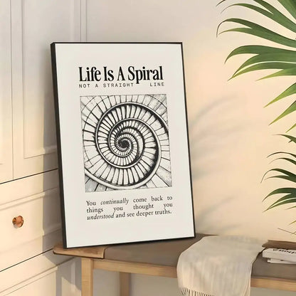Modern Mantra